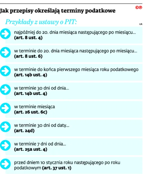 2246645-jak-przepisy-okreslaja-terminy.jpg