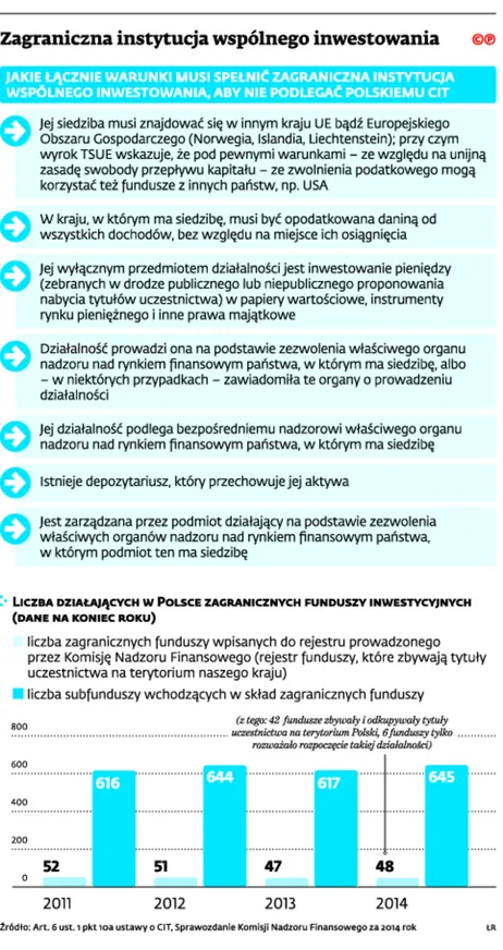 2263689-zagraniczna-instytucja-wspolnego.jpg