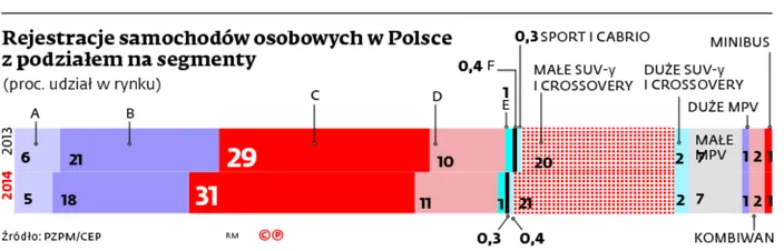 2278114-rejestracja-samochodow-osobowych.jpg