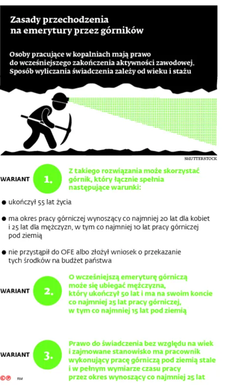 2279998-zasady-przechodzenia-na-emerytury.jpg