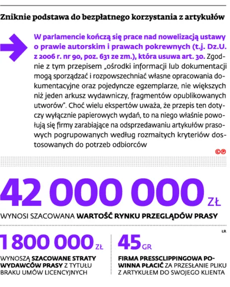 2282938-zniknie-podstawa-do-bezplatnego.jpg