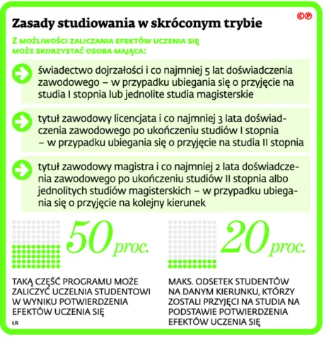 2303287-zasady-studiowania-w-skroconym.jpg