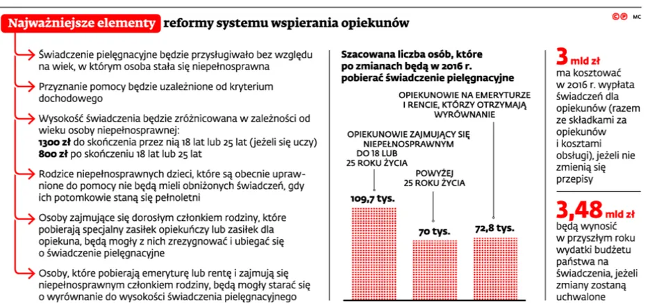 2307159-najwazniejsze-elementy-reformy.jpg