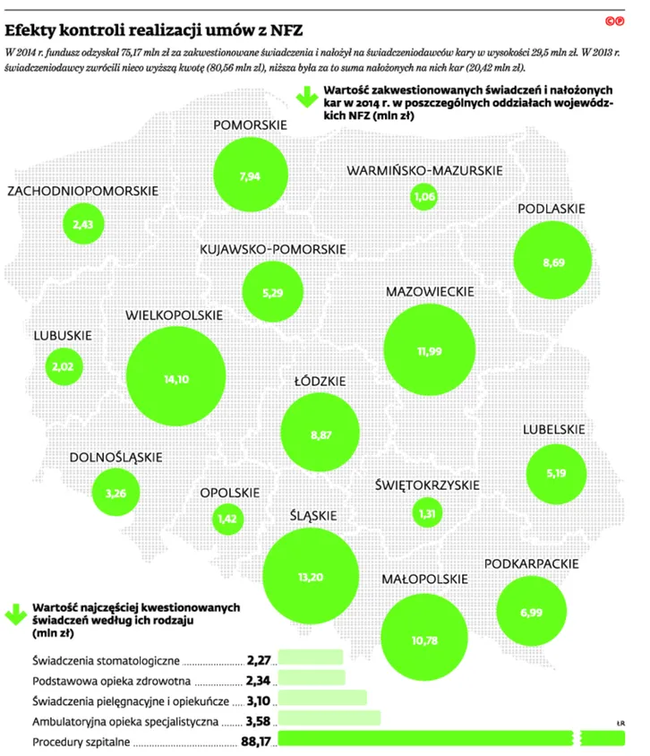2318182-efekty-kontroli-realizacji-umow.jpg