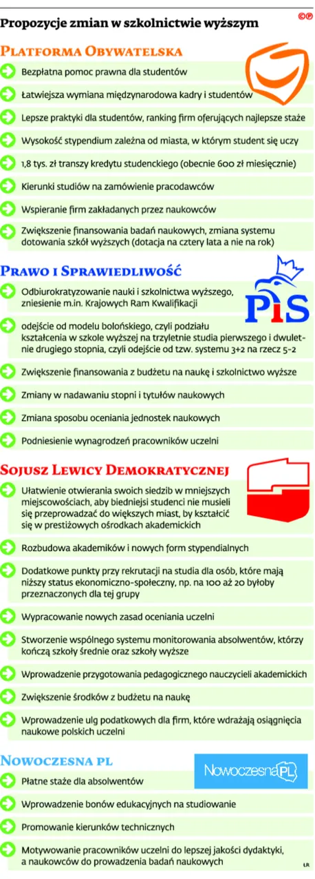 2325945-propozycje-zmian-w-szkolnictwie.jpg
