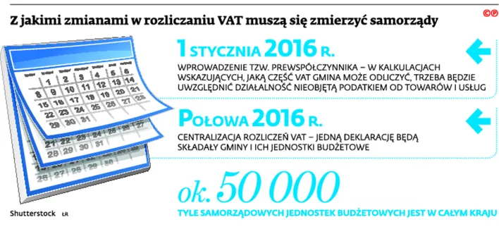 2327161-z-jakimi-zmianami-w-rozliczeniu.jpg