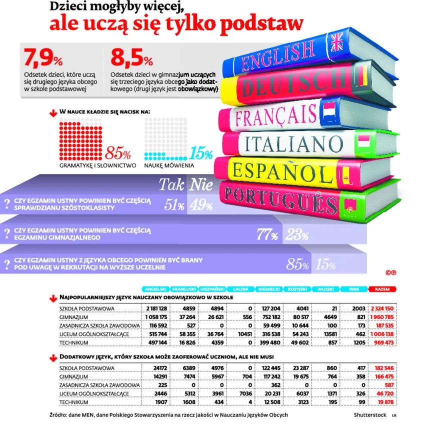 2327500-dzieci-moglyby-wiecej-ale-ucza.jpg