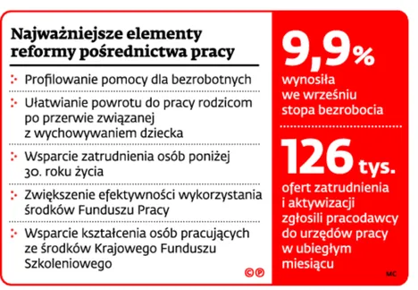 2340658-najwazniejsze-elementy-reformy.jpg