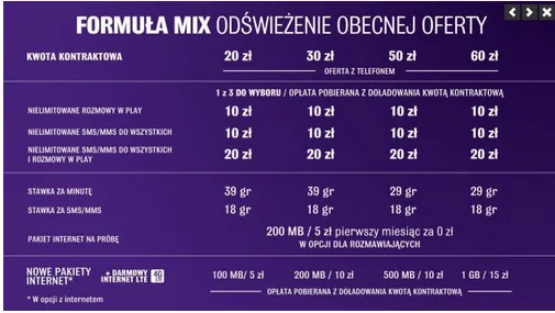1804278-formula-mix-odswiezenie-obecnej.png