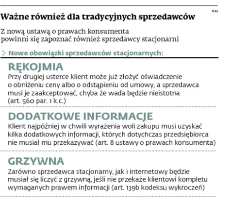 1841108-wazne-rowniez-dla-tradycyjnych.jpg