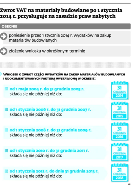 1843602-zwrot-vat-na-materialy-budowlane.jpg