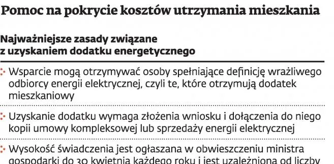 Mało chętnych po dopłaty do prądu. Ile zaoszczędzi budżet?