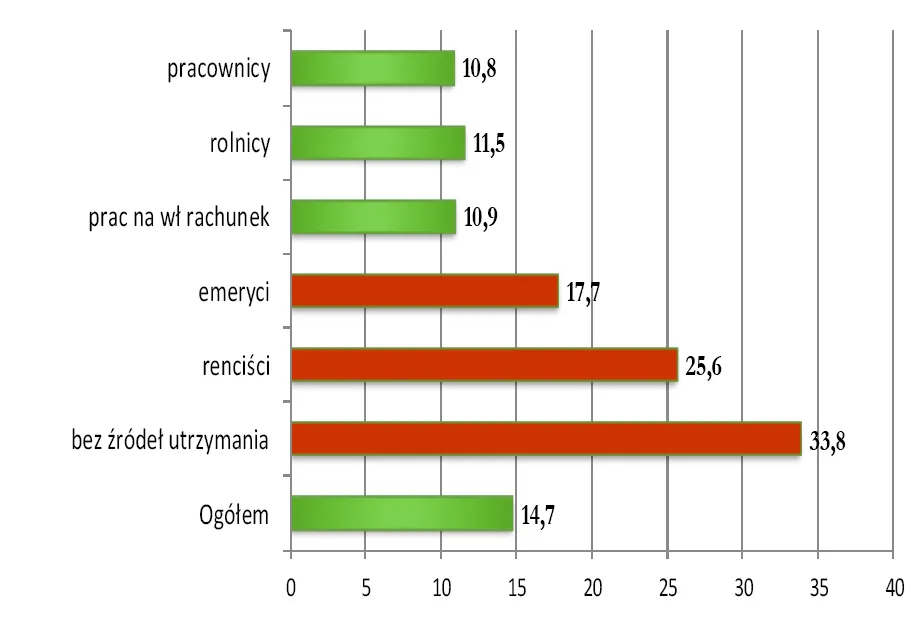1873529-trudnosci-w-ogrzaniu-mieszkania.png