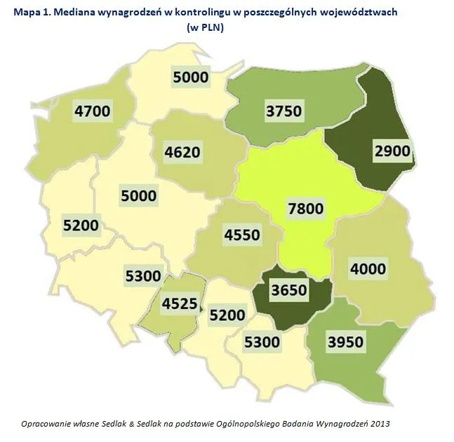 1879978-mediana-wynagrodzen-w-kontrolingu.jpg