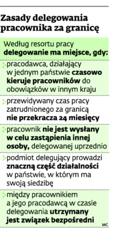 1883273-zasady-delegowania-pracownika-za.jpg