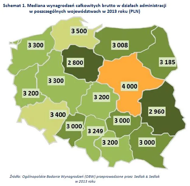 1884603-mediana-wynagrodzen-calkowitych.jpg