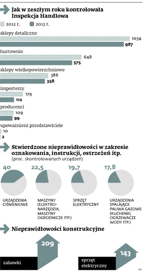 1886194-jak-w-zeszlym-roku-kontrolowala.jpg
