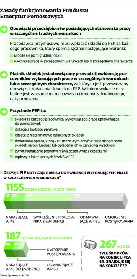 1900856-zasady-funkcjonowania-funduszu.jpg