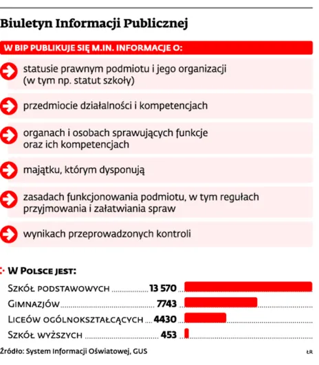 1902380-biuletyn-informacji-publicznej.jpg
