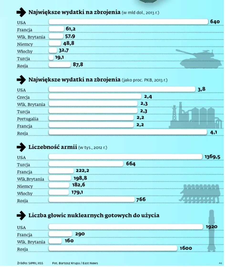 1902712-szczyt-nato-jakiego-w-historii.jpg