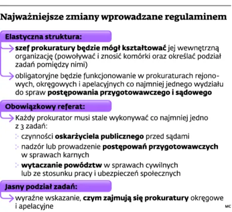 1914126-najwazniejsze-zmiany-wprowadzone.jpg