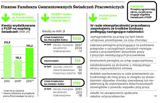 1949885-finanse-funduszu-gwarantowanych.jpg