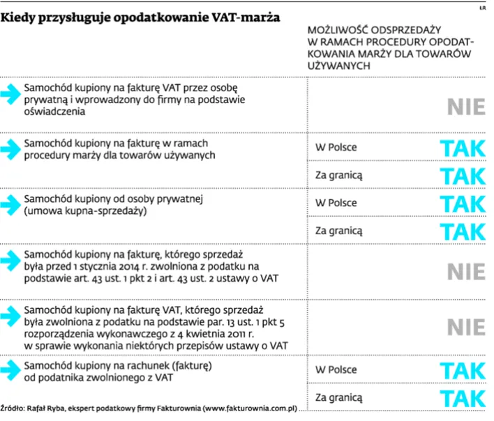 1954265-kiedy-przysluguje-opodatkowanie.jpg