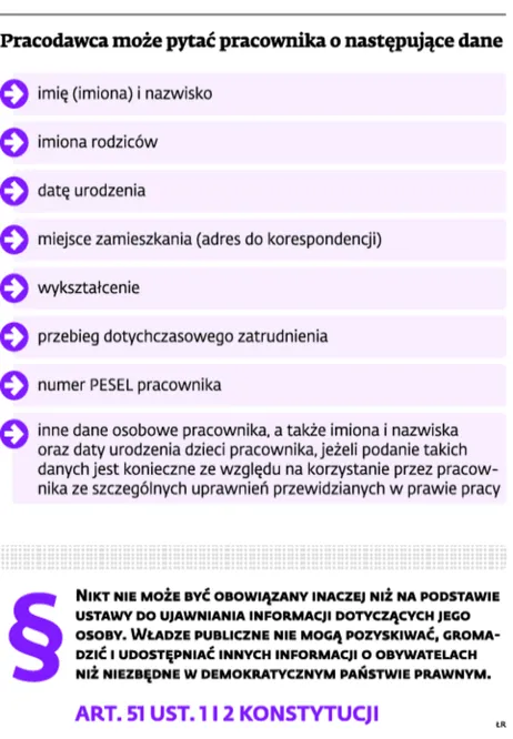 1955945-pracodawca-moze-pytac-pracownika.jpg