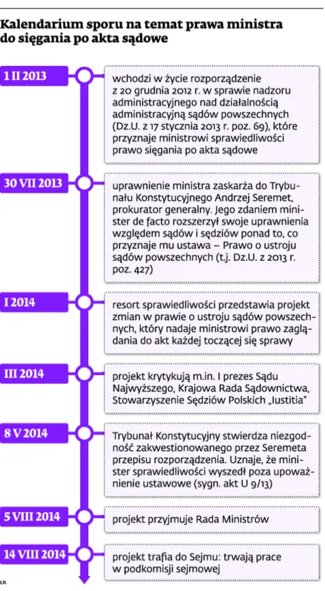 1959577-kalendarium-sporu-na-temat-prawa.jpg