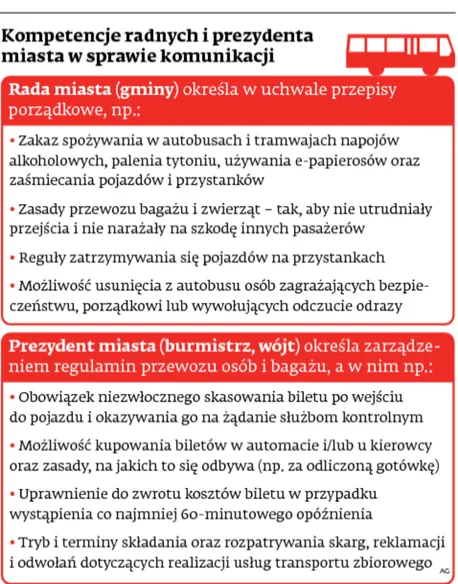 1960543-kompetencje-radnych-i-prezydenta.jpg