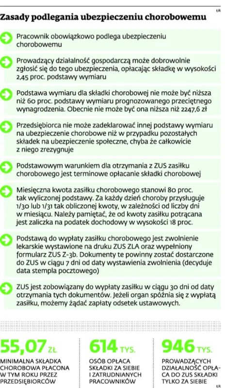 1960726-zasady-podlegania-ubezpieczeniu.jpg