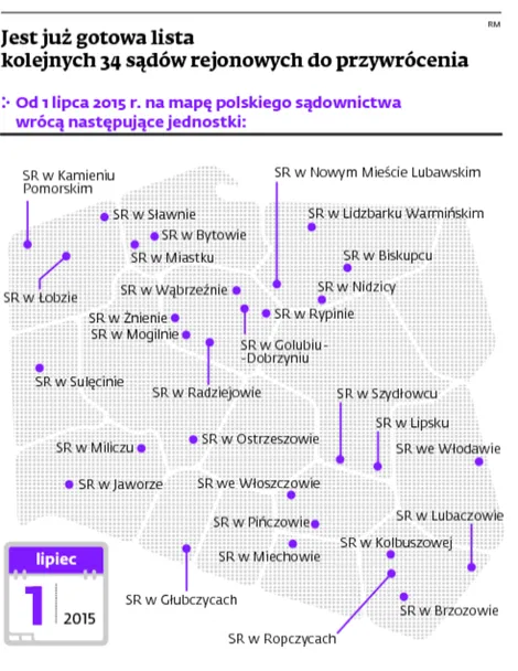 1969147-jest-juz-gotowa-lista-kolejnych.jpg