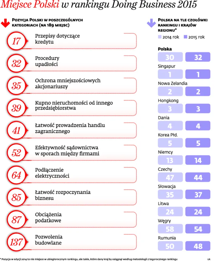 Aaa... Mała firma szuka specjalisty