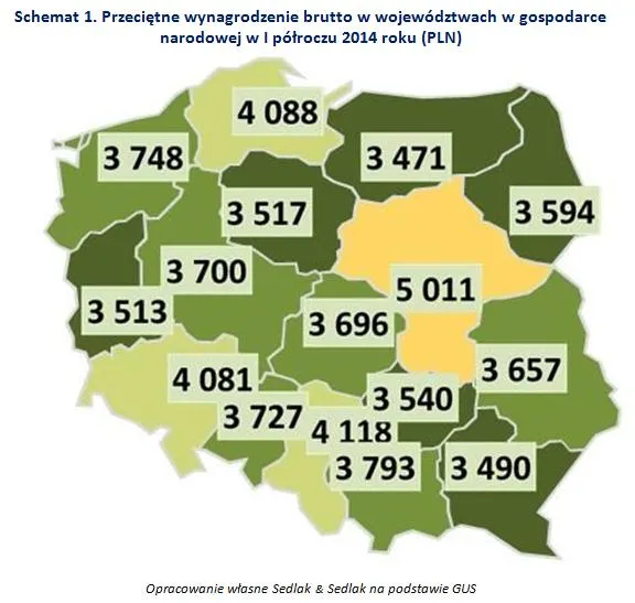 1972599-przecietne-wynagrodzenie-brutto.jpg