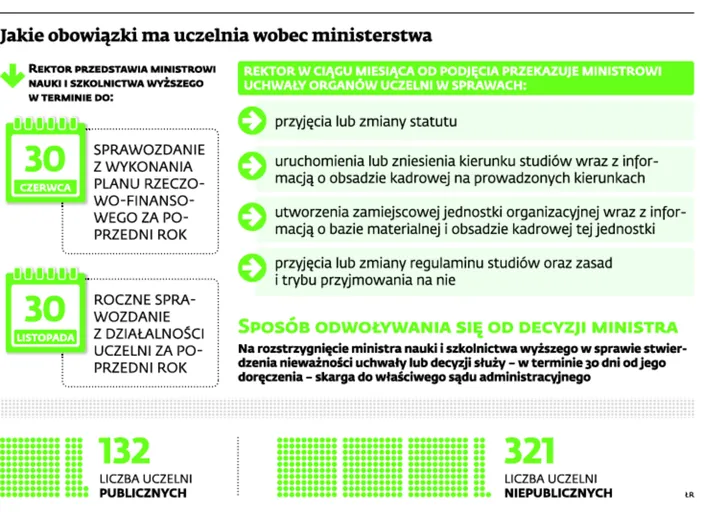 1975525-jakie-obowiazki-ma-uczelnia-wobec.jpg