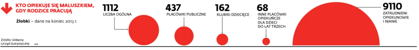 1979125-kto-opiekuje-sie-maluszkiem-gdy.jpg