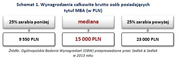 1981365-wynagrodzenia-calkowite-brutto.jpg
