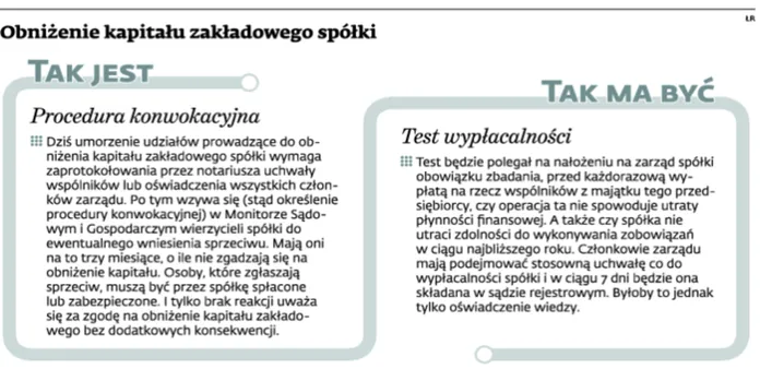 Spór o udziały beznominałowe. Stawką bezpieczeństwo wierzycieli