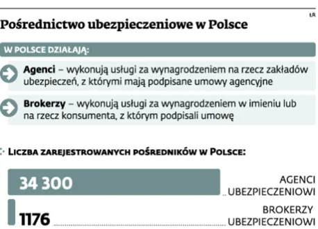 1997519-posrednictwo-ubezpieczeniowe-w.jpg
