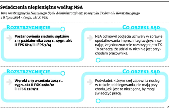 1997766-wiadczenia-niepieniezne-wedlug.jpg