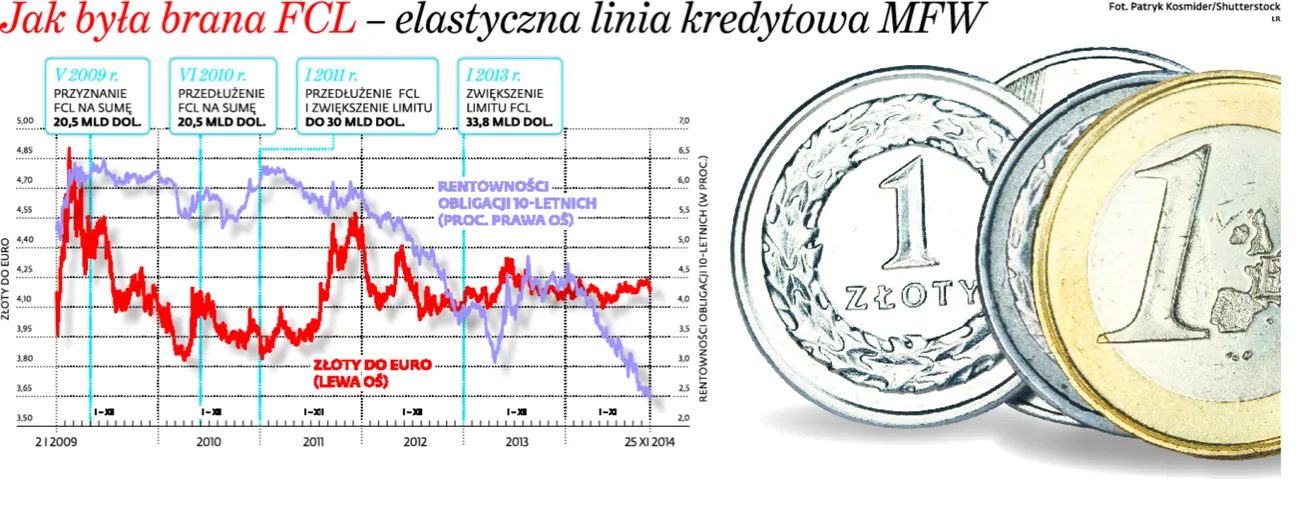 2002712-jaka-byla-brana-fcl-elastyczna.jpg