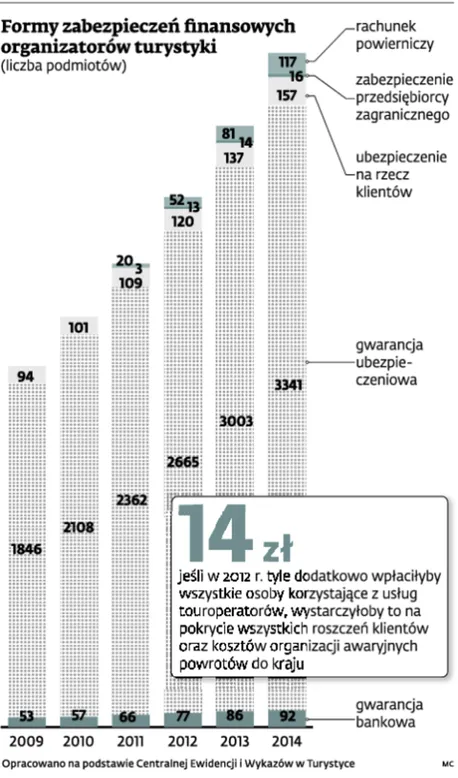 2009433-formy-zabezpieczen-finansowych.jpg