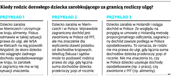 2012940-kiedy-rodzic-doroslego-dziecka.jpg