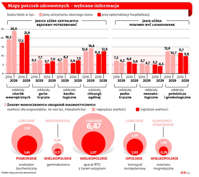 2537355-mapy-potrzeb-zdrowotnych-wybrane.jpg