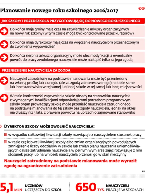 2551095-planowanie-nowego-roku-szkolnego.jpg