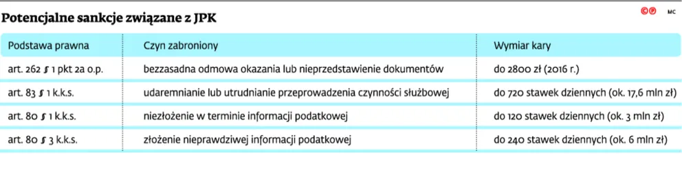 2558682-potencjalne-sankcje-zwiazane-z.jpg