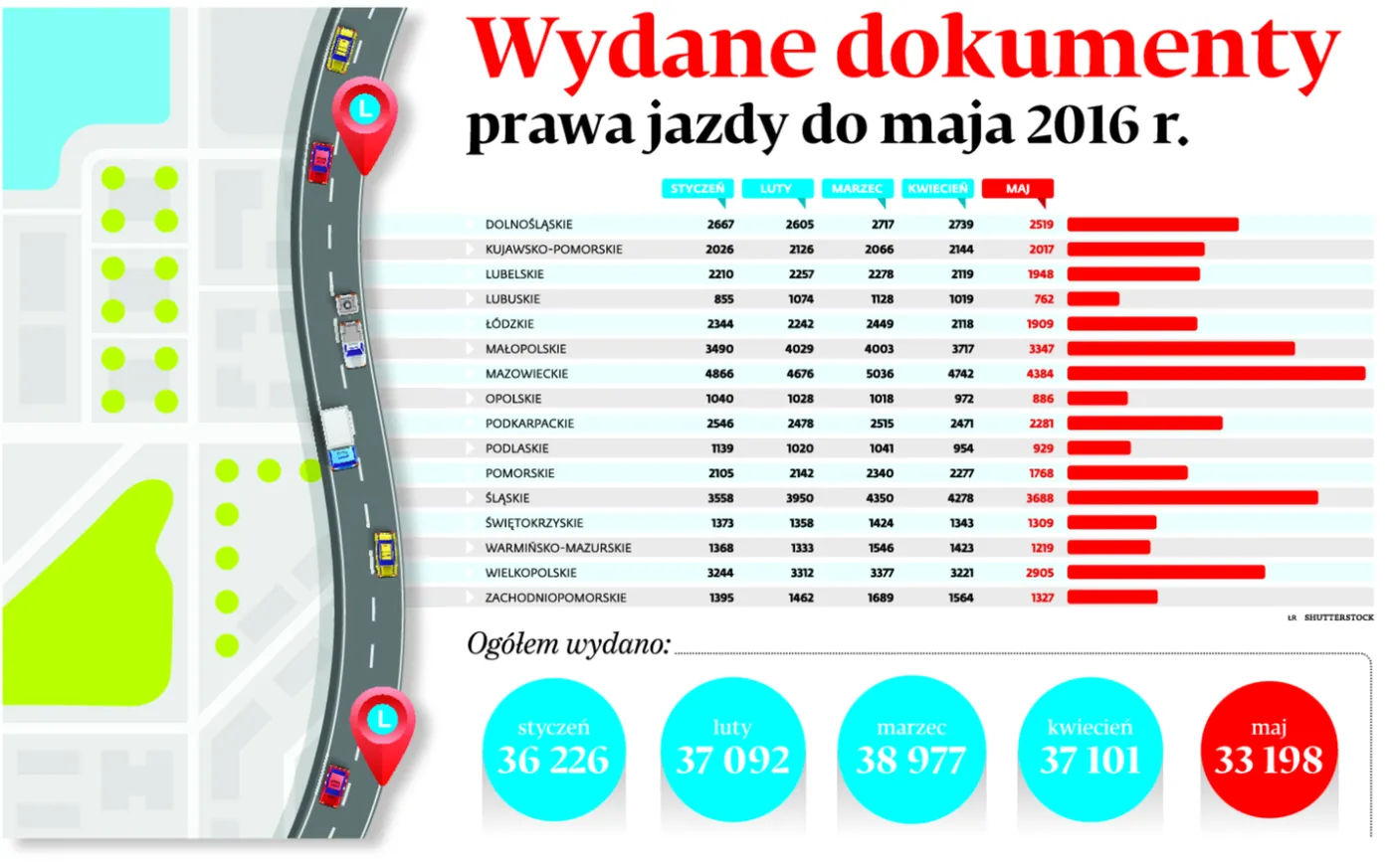 2611295-wydane-dokumenty-prawa-jazdy-do.jpg