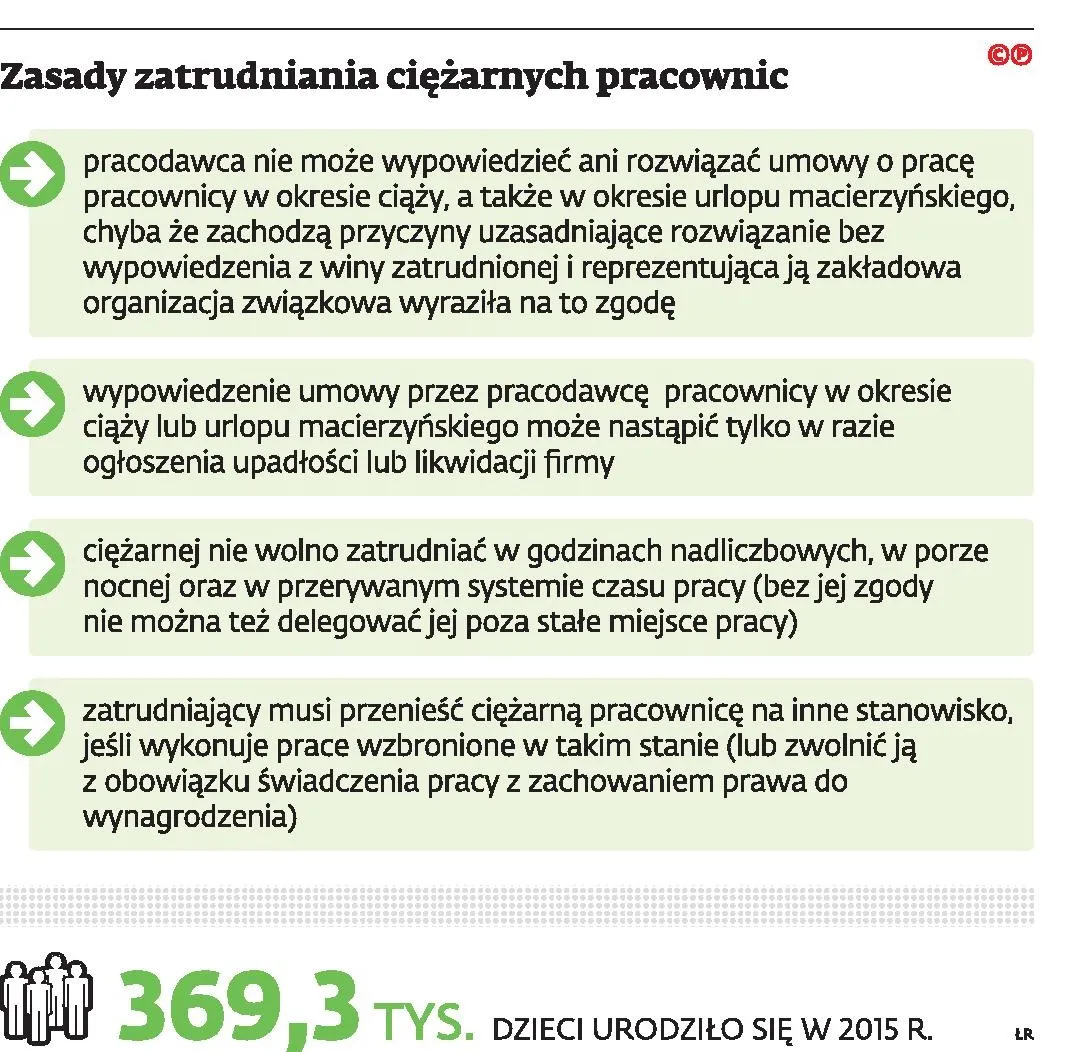2617598-zasady-zatrudniania-ciezarnych.jpg