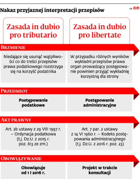 2628674-nakaz-przyjaznej-interpretacji.jpg