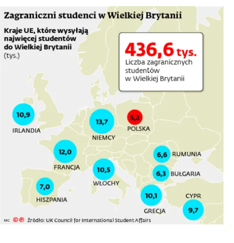 2640278-zagraniczni-studenci-w-wielkiej.jpg